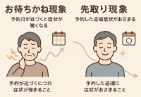 お待ちかね現象と先取り現象を説明するイラスト。左は治療前に症状が強く出る様子、右は予約後に安心して穏やかに微笑む様子を表現。