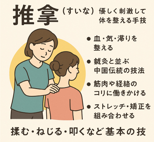 推拿をしている様子